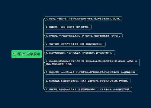 生活知识做菜须知思维导图