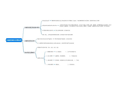 抗菌药物的合理选用思维导图