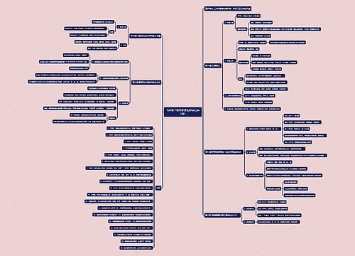 七年级上册历史课知识点归纳（四）思维导图