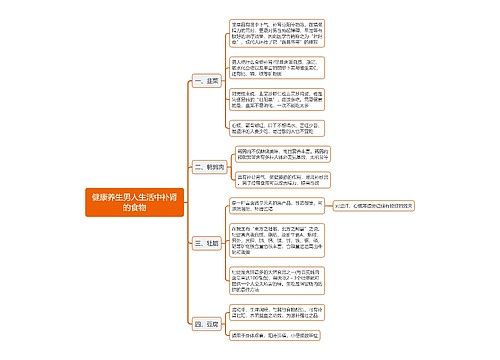 健康养生男人生活中补肾的食物思维导图