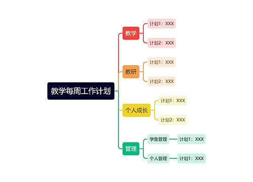 教学每周工作计划