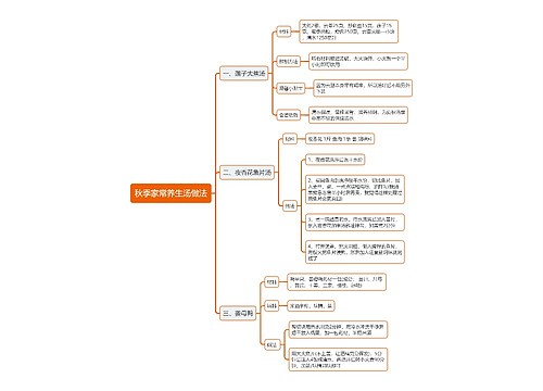 秋季家常养生汤做法思维导图