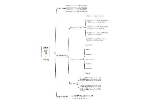 《共情力》