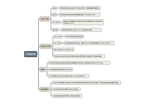 灯具安装知识点