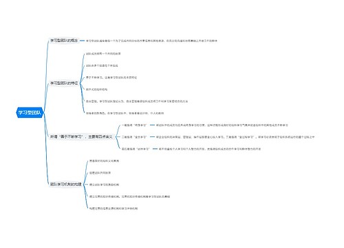 学习型团队思维导图
