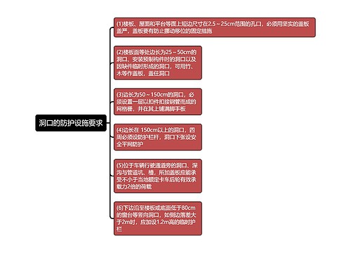 洞口的防护设施要求