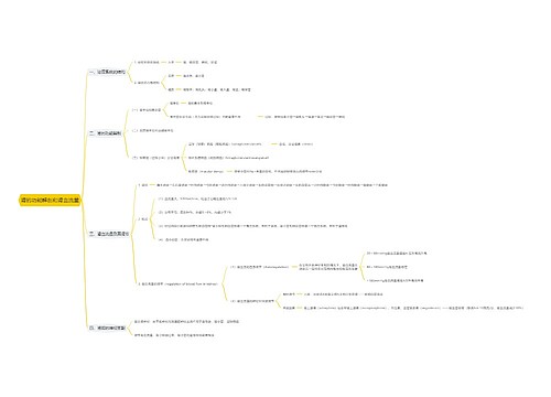 肾的功能解剖和肾血流量思维导图