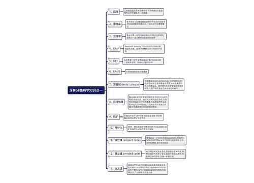 牙体牙髓病学知识点一思维导图