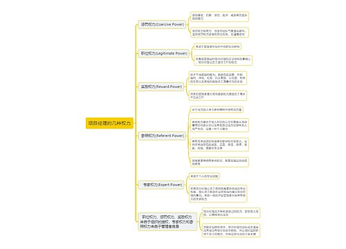 项目经理的几种权力思维导图