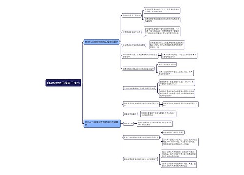自动化仪表工程施工技术思维导图