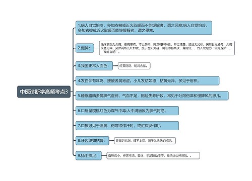 中医诊断学高频考点3