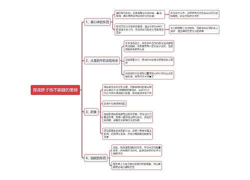 宵夜胖子绝不能碰的黑榜思维导图