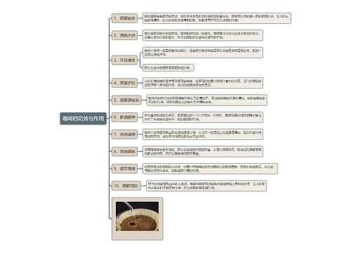 咖啡的功效与作用