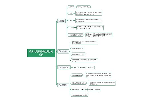 临床实践技能慢性肾小球肾炎思维导图