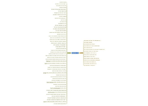 行测文学常识1-71条思维导图