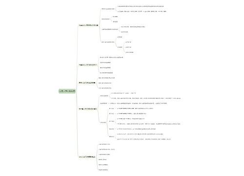 公基人事行政制度思维导图