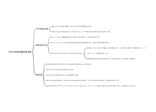 可运行程度衡量思维导图