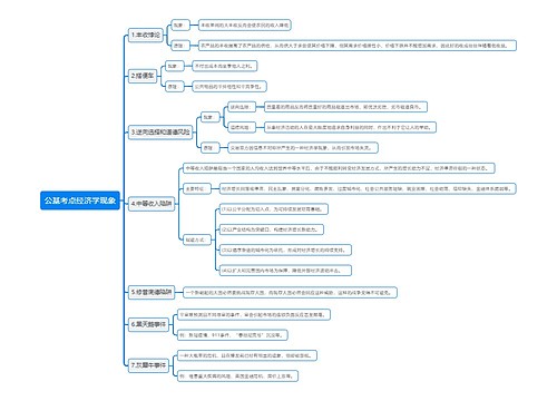 公基考点经济学现象思维导图