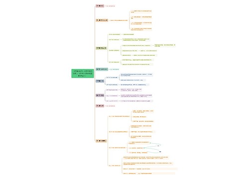 《综合素质》之教育法律法规之教师法思维导图