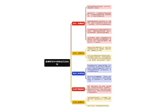 直播带货中5种粉丝互动玩法思维导图