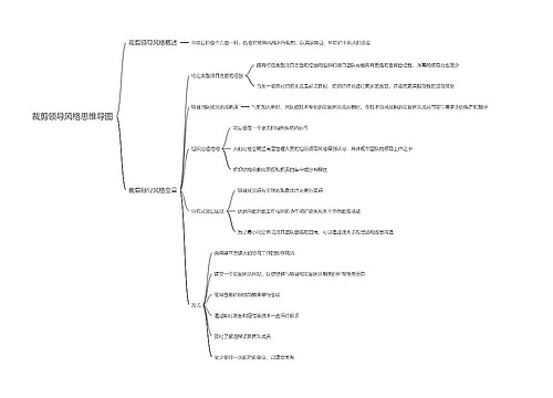 裁剪领导风格思维导图