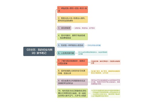 《苏世民：我的经验与教训》读书笔记思维导图