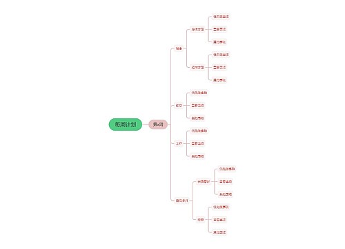 每周计划