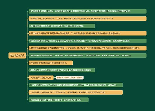 内分泌知识点思维导图