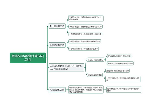 增值税应纳税额计算方法(总述)思维导图