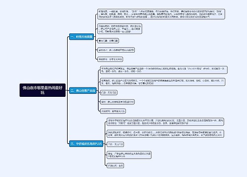 佛山夜市哪里最热闹最好玩思维导图