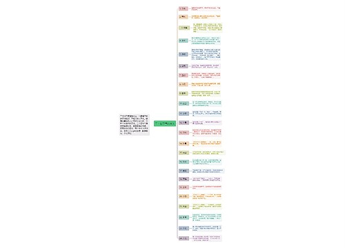 二十四节气的含义思维导图