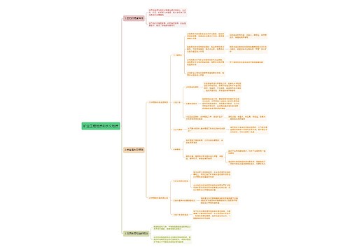 矿业工程地质和水文地质思维导图