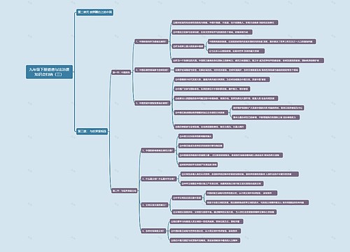 九年级下册道德与法治课知识点归纳（三）