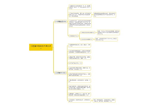 口腔基本急救技术得分点一思维导图