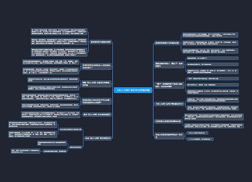 《老人与海》知识考点思维导图