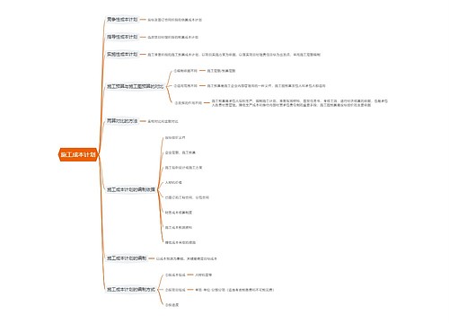 施工成本计划思维导图