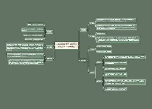 九年级语文下册《我用残损的手掌》思维导图