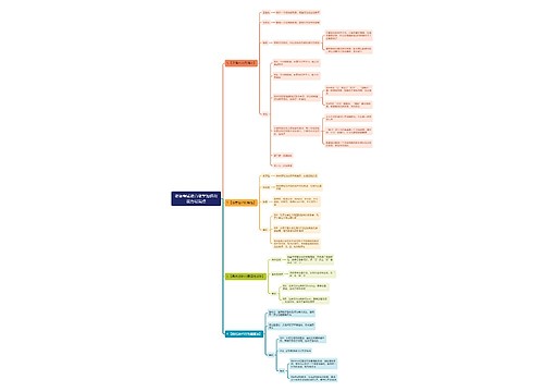 教资考试教育教学知识与能力易混点思维导图