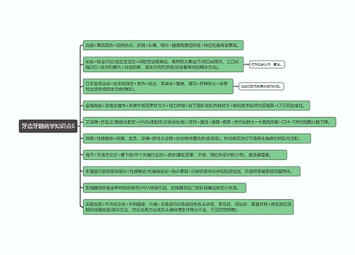 牙齿牙髓病学知识点6