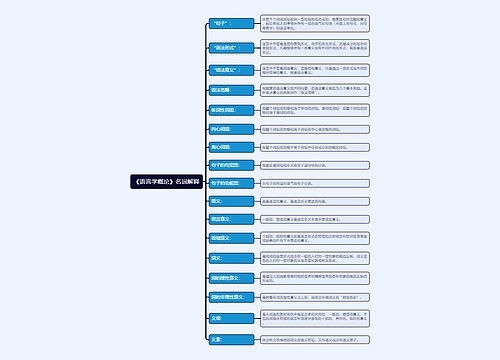 大学《语言学概论》重点名词解释思维导图