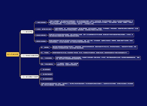 能力及其发展思维导图