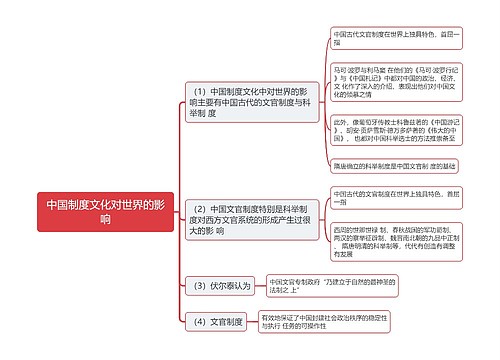 中国制度文化对世界的影响思维导图