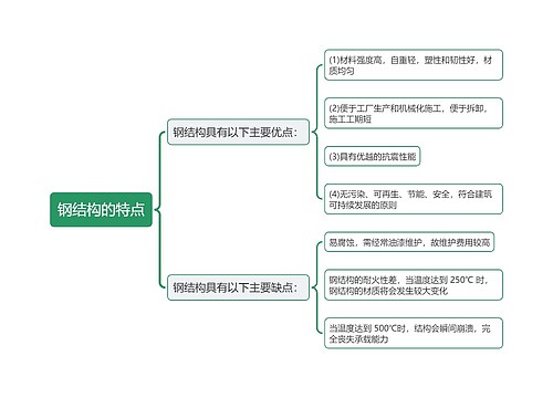 钢结构的特点