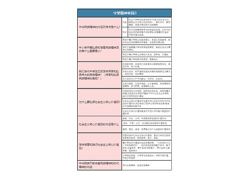 九年级上册 守望精神家园3