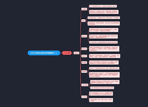 小红书运营必备的思维模型专辑-1