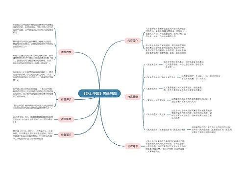 《乡土中国》思维导图