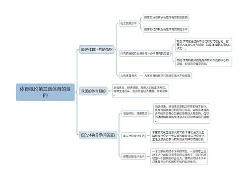 体育概论第三章体育的目的1