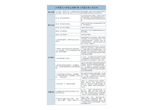 小学语文六年级上册《开国大典》课文解析树形表格