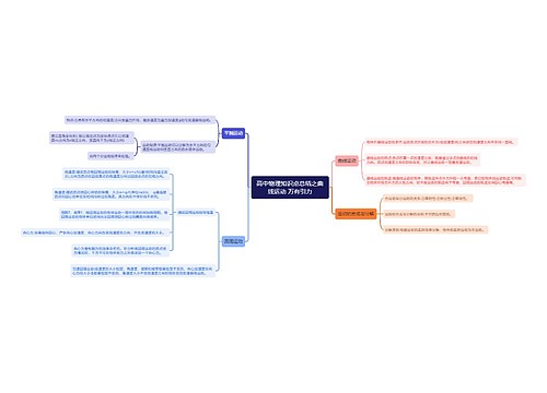 高中物理之曲线运动与万有引力思维导图