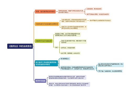 《教师法》中的法律责任